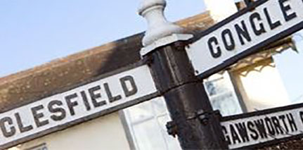 Sign post outside the pub