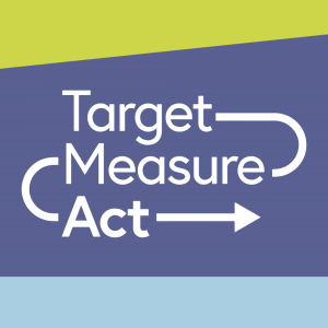 The words Target - Measure - Act appear in the centre with an arrow that connects each word and ends after 'Act'. The background has three bands of colours starting with citrus, then a mid-blue behind the words and ends with a lighter blue